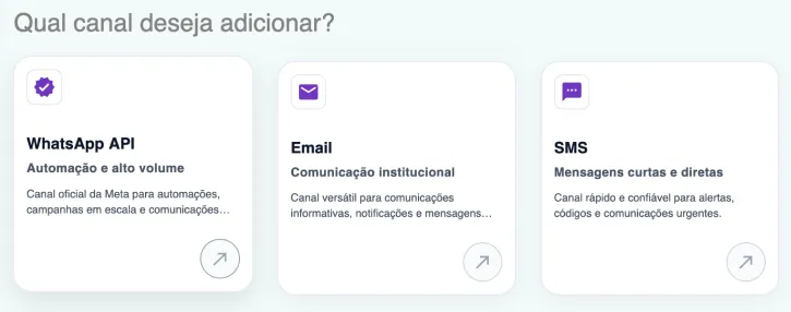 Suporte Meta e multicanal